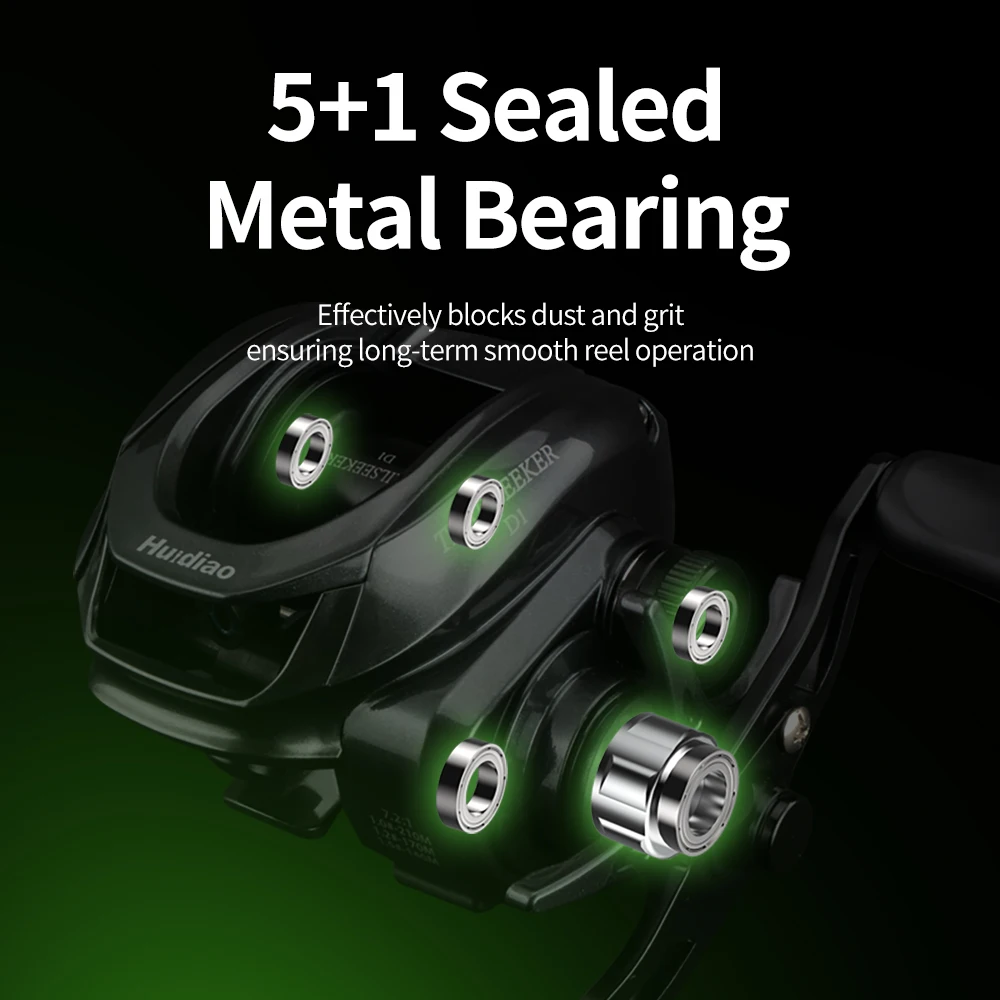 Huidiao TRAILSEEKER DC Baitcas – Kastking Reel Zephyr Bewertung und Preis