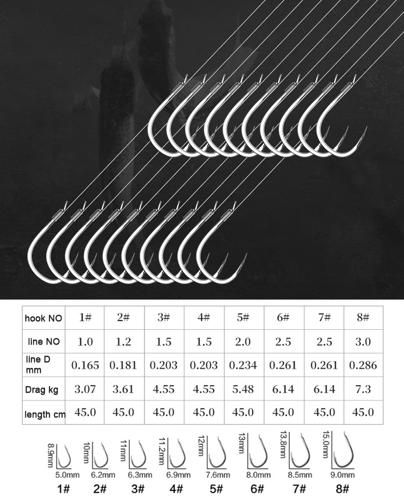 10 paar Angelhaken Mit Tippet  – Fishing Hook Assortment Bewertung und Preis